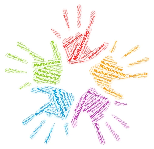 Multumesc word cloud art