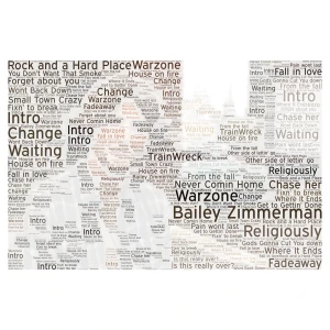 Bailey Zimmerman. Who's next? word cloud art