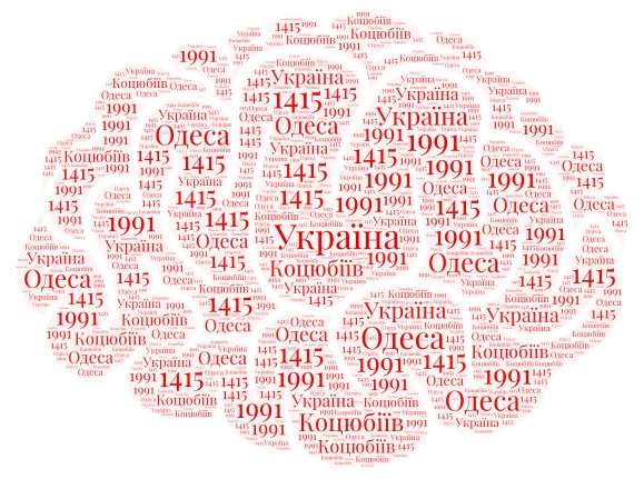 Мізки Коцюбіїв (до 2023: Одеса) word cloud art