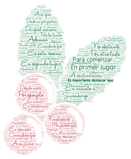 Nube de ideas word cloud art