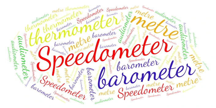 meter word cloud art