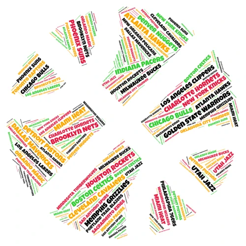 NBA Teams word cloud art
