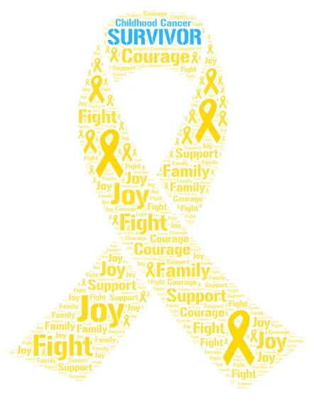 Childhood Cancer Survivor word cloud art