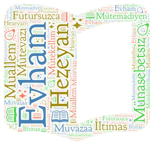 Az Kullanılan Türkçe Kelimeler word cloud art