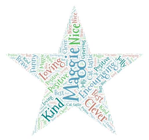 Maggie's Virtues word cloud art