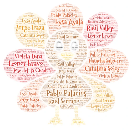 pavo glu glu word cloud art
