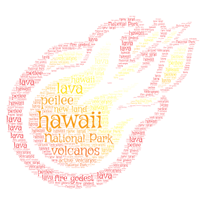Hawaii National Park word cloud art