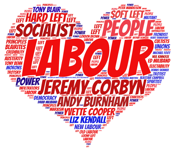 Labour Jeremy Corbyn word cloud art