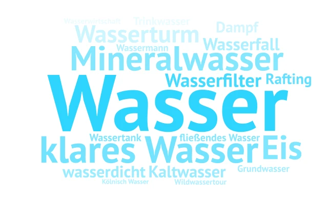 12.cdDeutsch word cloud art