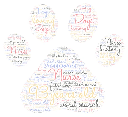 Muriel - Mila  word cloud art