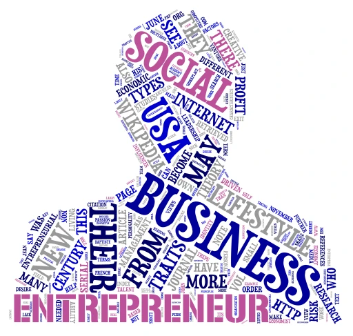 Businessman word cloud art