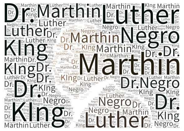 Martin word cloud art