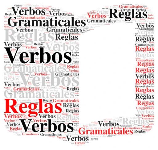 Verbos y Reglas Gramaticales word cloud art