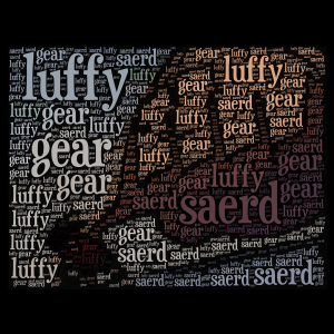 luffy gaer seard word cloud art