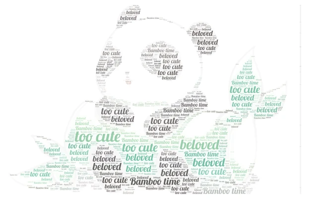 Panda Cuteout word cloud art