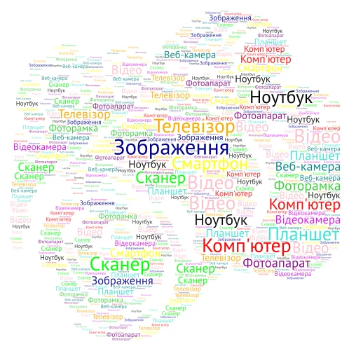 Зображення і відео 2-В word cloud art