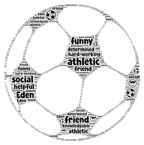 Eden word cloud art