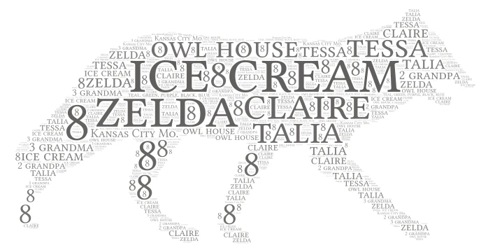  All About Claire #3 word cloud art