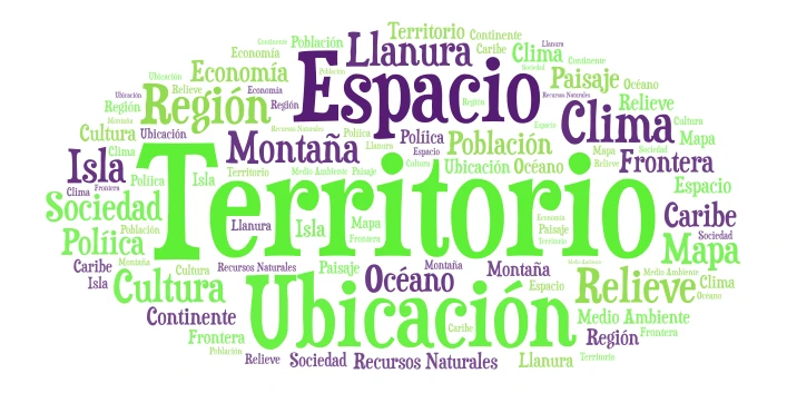 MAPA DE PALABRAS  word cloud art