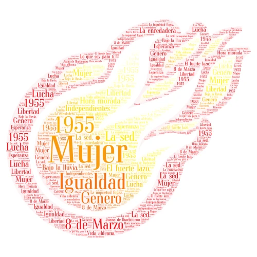 El Dia de la Mujer-Valentino Villamayor word cloud art