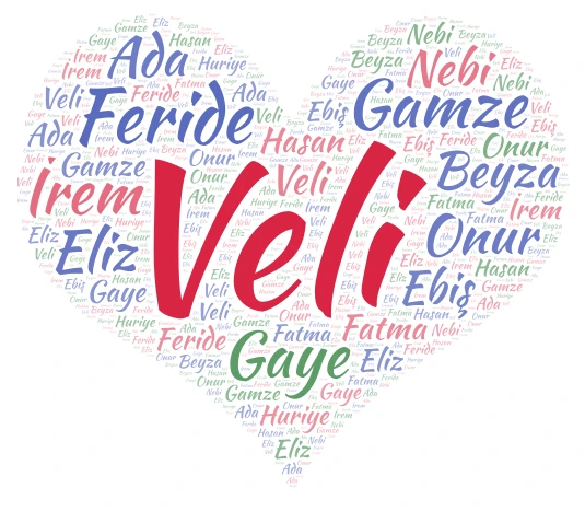 Family Names word cloud art