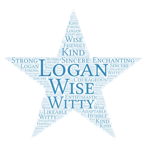 LOGAN word cloud art