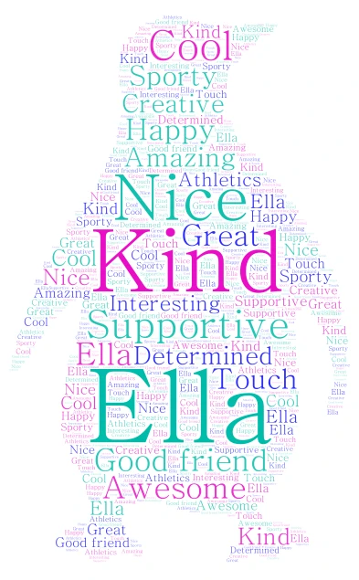 Ella word cloud art