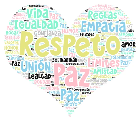 Paola Ramirez word cloud art