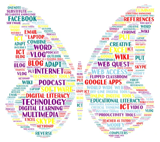 Technology and Education word cloud art