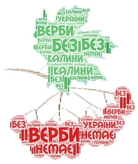 Збери прислів'я word cloud art