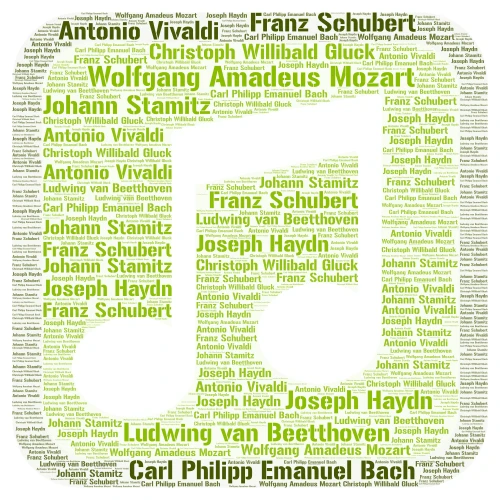 Szófelhő word cloud art