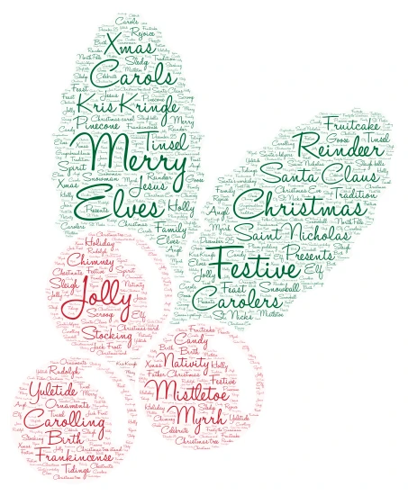 Mendoza Yasmin word cloud art