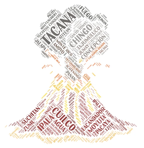 Ángel González  word cloud art