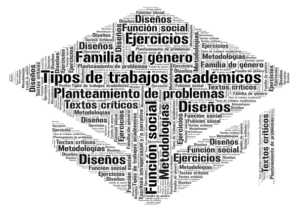 Unidad 2 word cloud art