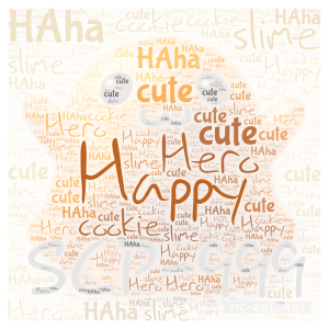 Scp 999, Makes you feel better word cloud art