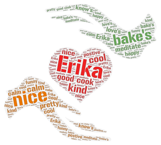 sahiyah word cloud art