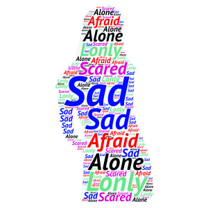 every word that makes sad word cloud art