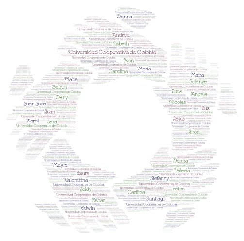 Operatoria Dental word cloud art