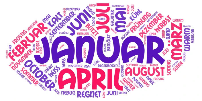 chmura wyrazowa pogoda word cloud art