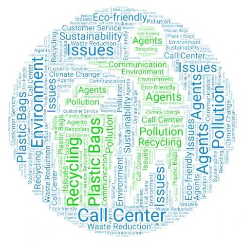 Call Center and Environment word cloud art