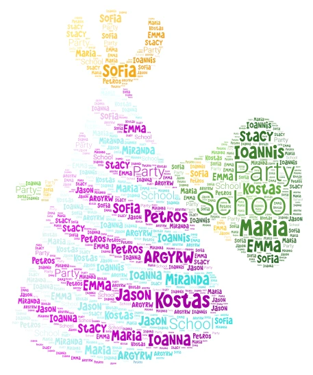 School party word cloud art