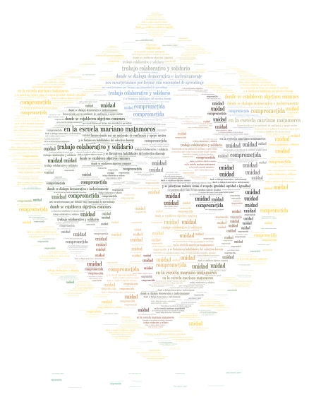 caligra word cloud art