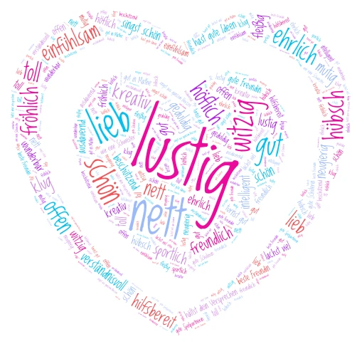 Szofi word cloud art