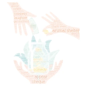 charity event word cloud art