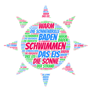 Sommer word cloud art