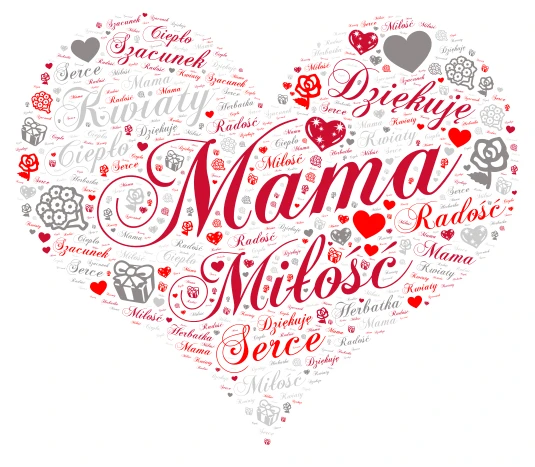 Dzień Matki word cloud art