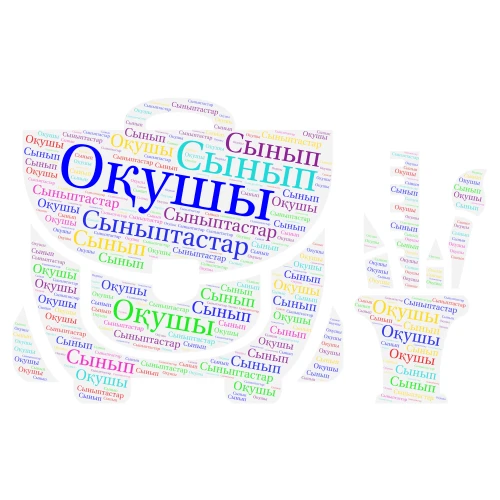 вордарт word cloud art