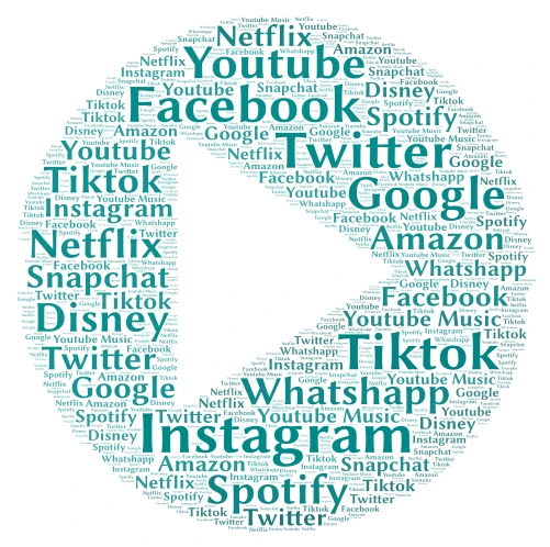 Uygulamalar word cloud art