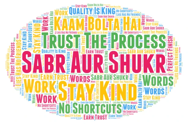 Inspirational Quotes word cloud art