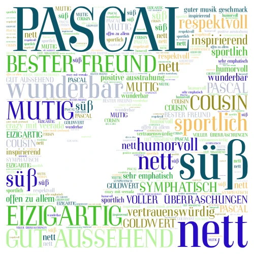 Pascal word cloud art